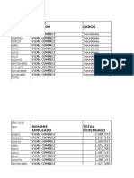 Ejercicio Ajuste de Prov Prestaciones Sociales