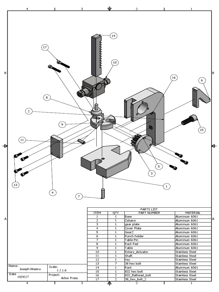 Arbor Press PDF Screw Building Materials