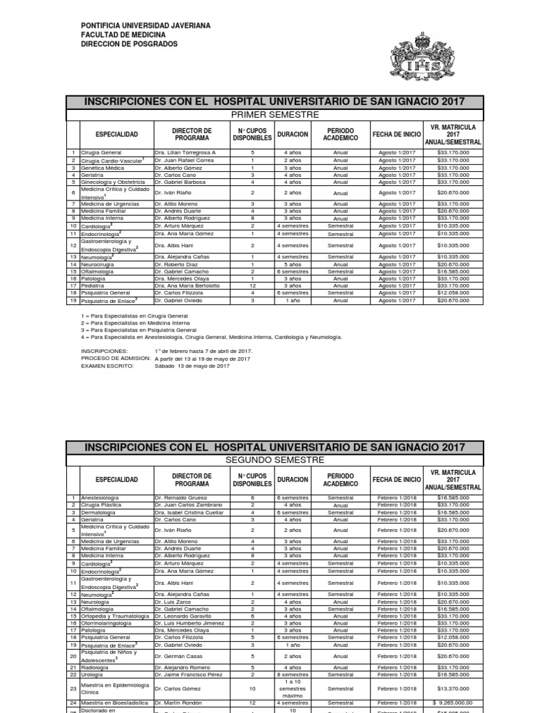 Calendario de Admisión 2017 Javeriana | PDF | Cuidado de la salud