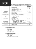 Menu Makanan Atlet