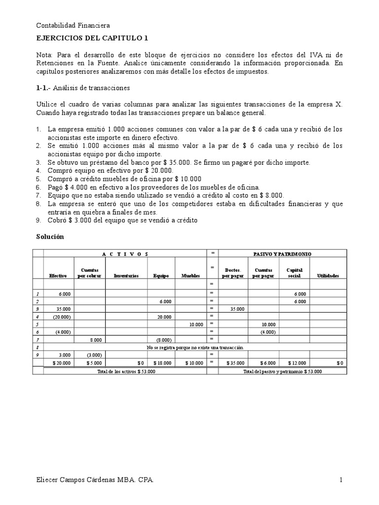 Ejercicios de Contabilidad Financiera | PDF | Estado de resultados ...