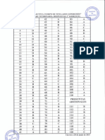 Veterinaria 2015 plantilla