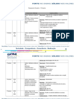 Planejamento 7º Ano 1ºBI_Ciências