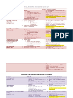 Exercise Physiology Experiment Facts