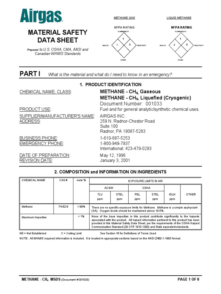 MSDSMethane.pdf Dangerous Goods Oxygen