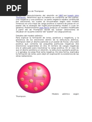 Modelo Atómico De Thompson Borh Rutherford Y El Principio