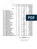 h. Harga Dasar Satuan Alat 2015