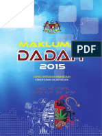 Buku Maklumat Dadah 2015 PDF