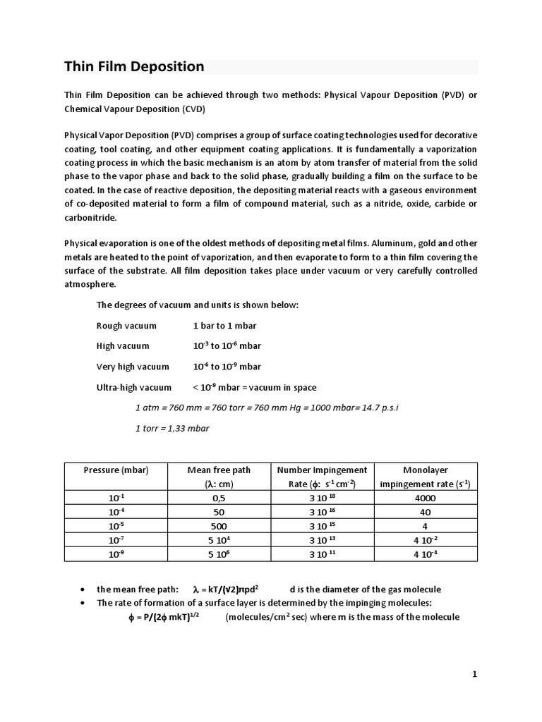 Vapor Deposition vs. Sputtering Explained | PDF | Sputtering | Thin Film