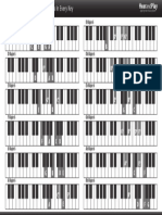 C Major 6 B Major 6: Play-By-Ear Music System