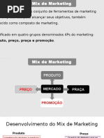 Estratégias Do Marketing Mix