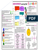 Teamwork Skills Mat