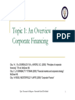 Topic 1: An Overview of Corporate Financing: Dpto. Economía de La Empresa - Universidad Carlos III de Madrid 1