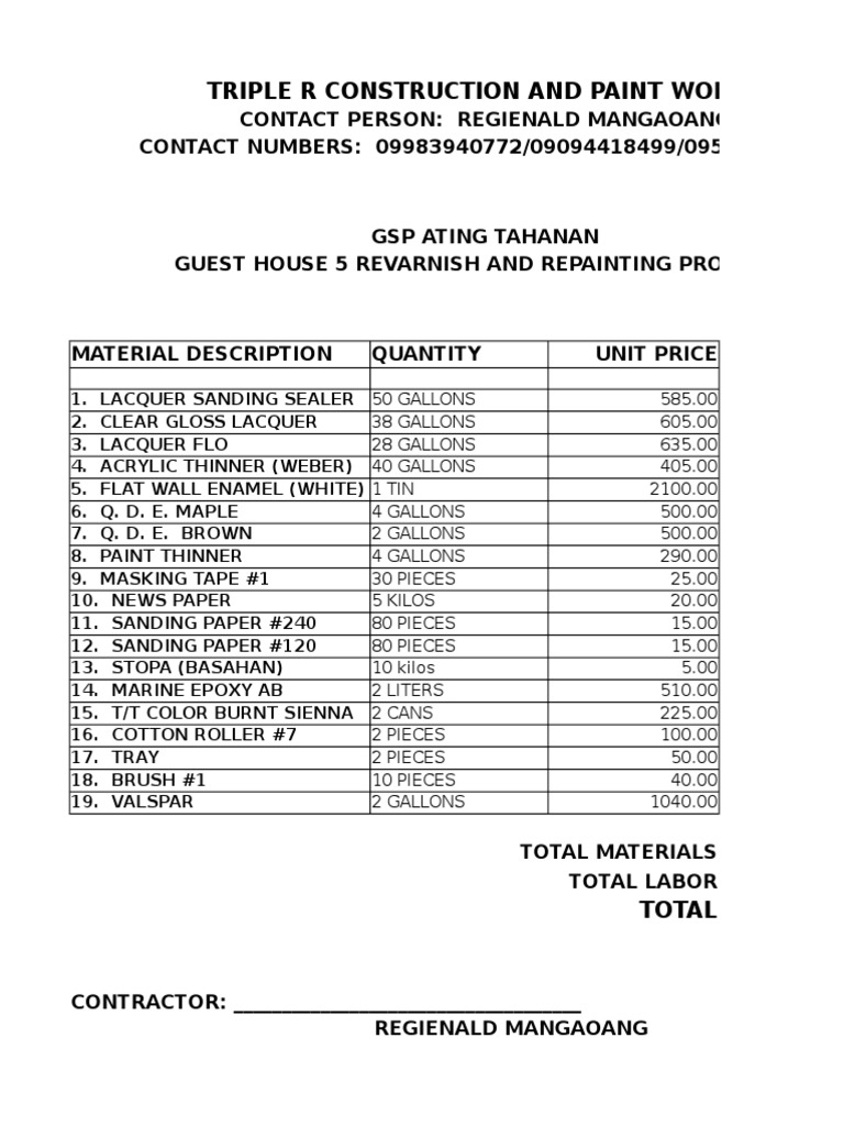 Triple R Construction and Paint Works | PDF | Industrial Processes ...