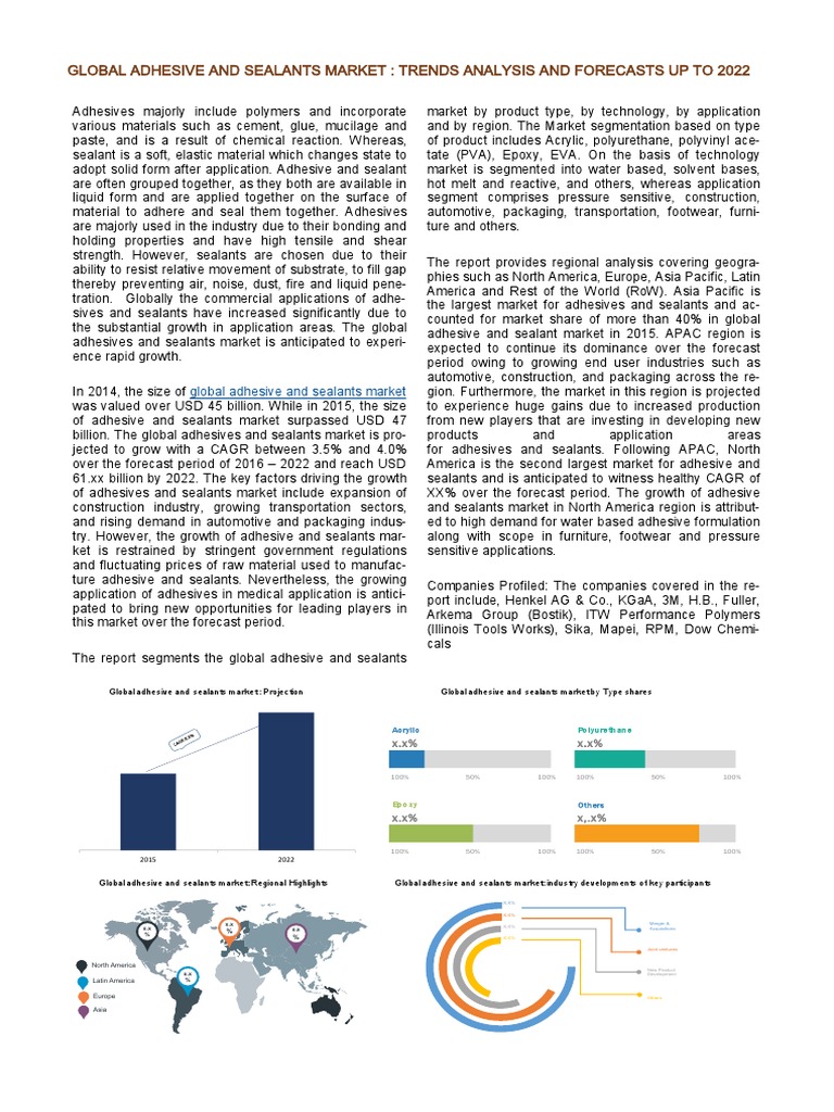 Global Adhesives and Sealants Market PDF Adhesive Materials