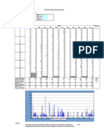 Data Curah Hujan - 78-98