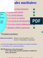 Aris Centrales Nucléaires