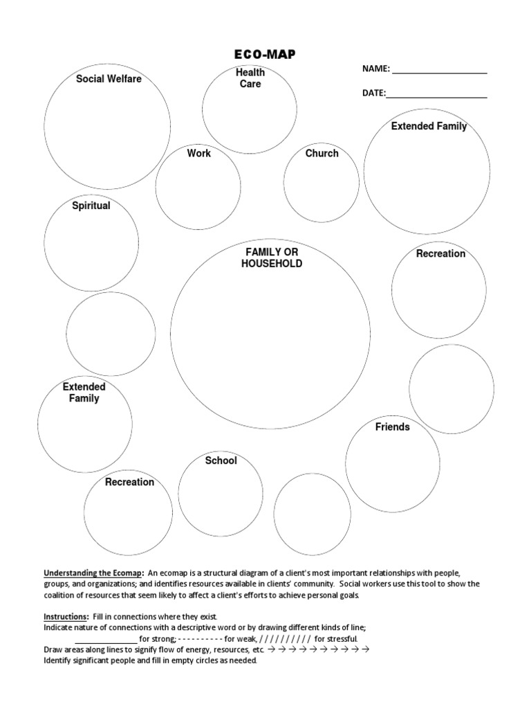 Eco Map Social Work Health Care