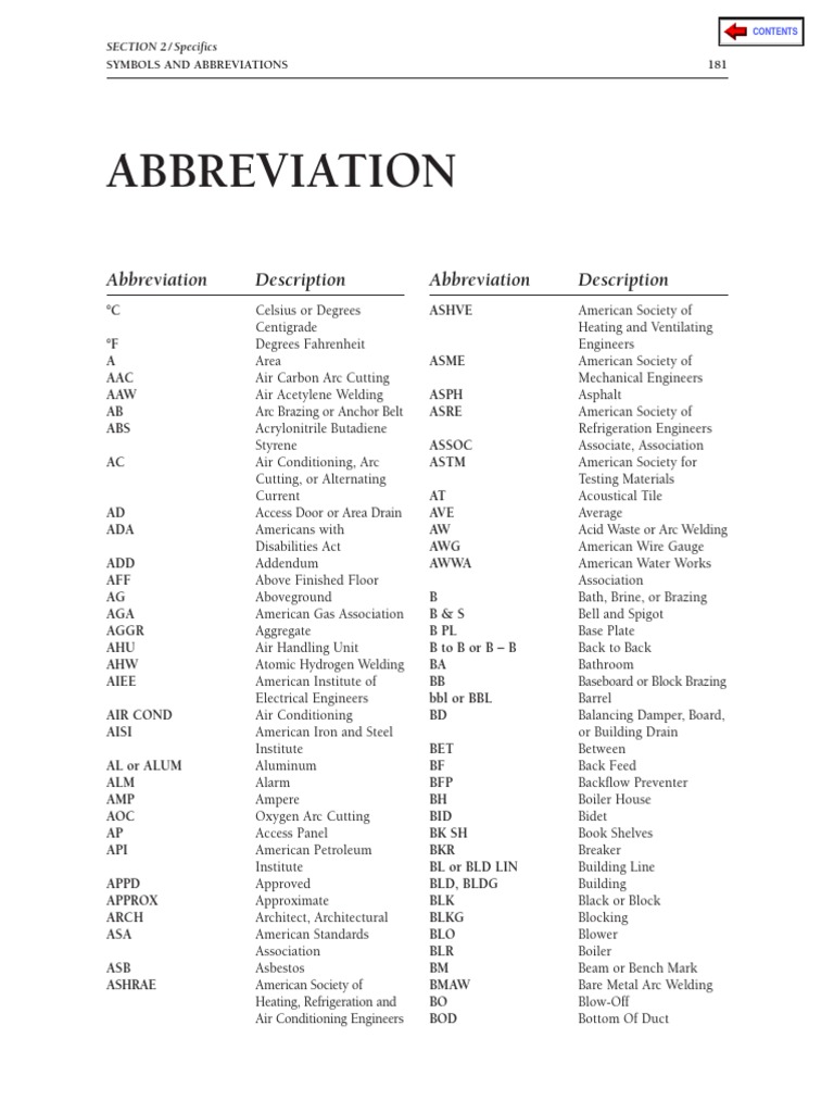 Abbreviation#1 | Welding | Hvac