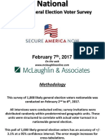 Secure America Now National Poll - McLaughlin and Associates
