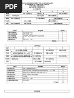 ) Ii M.SC (CS) Ii B.SC (Phy) : Oracle Lab 4 Digital Image Processing 4 C 2