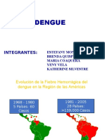 Dengue Ecologia