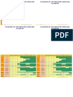 Esquema de Vacunacion