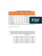 Ejemplo de Tabla de Distribucion