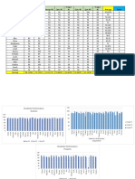 Spreadsheet 2