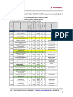 Examen Final P6