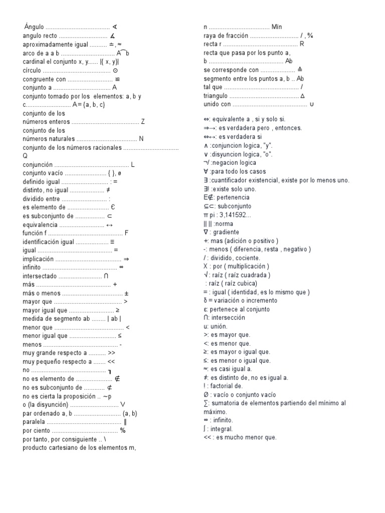 100 simbolos matematicos Conjunto (Matemáticas) Infinito