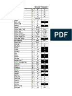 Comandos Autocad