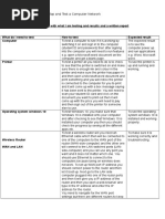 Assignment 3 Unit 11 Design and Test A Computer Network by Andrea Subden