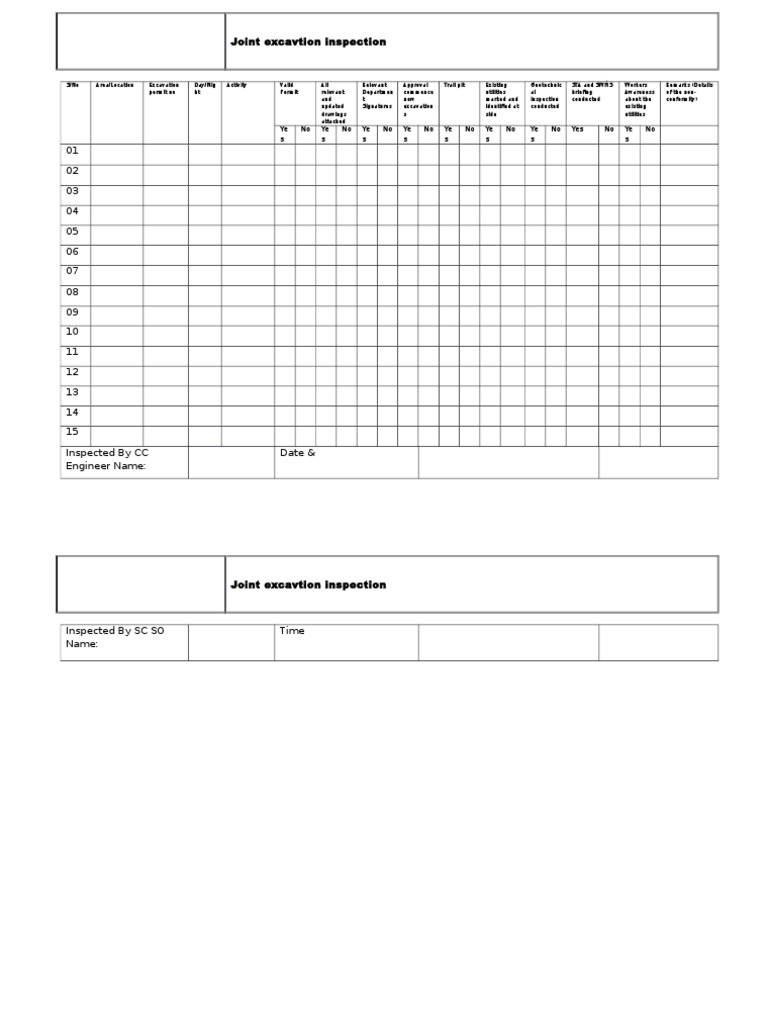 Joint Excavation Inspection Guidelines | PDF