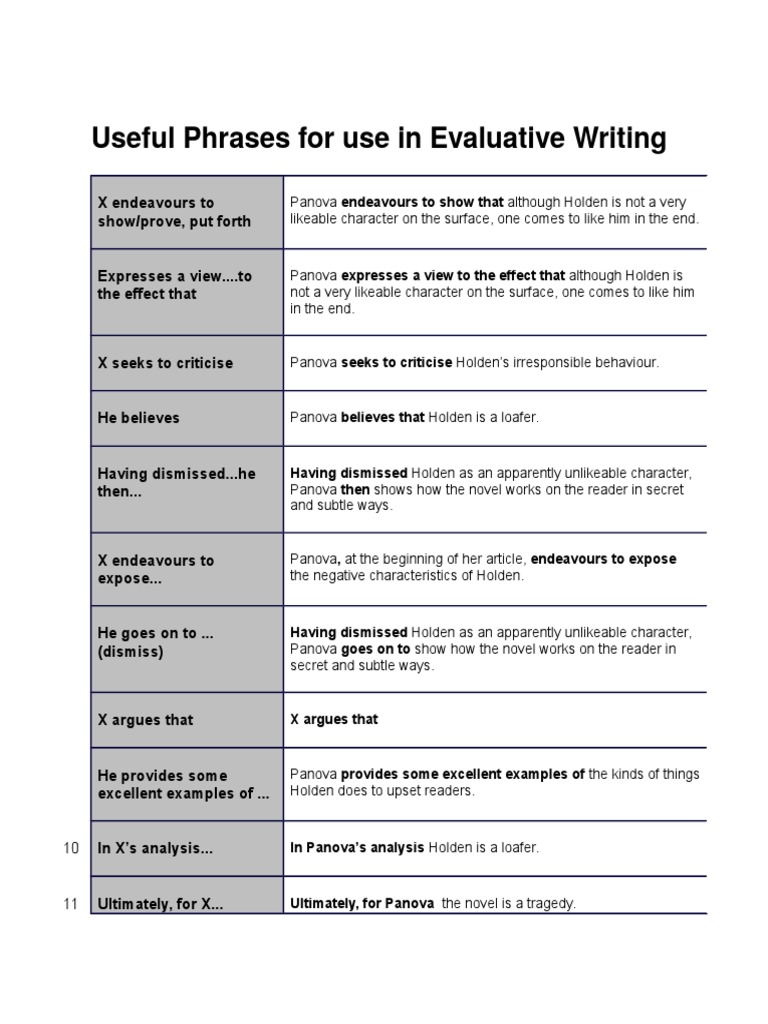 Useful Phrases for Use in Evaluative Writing | Psychological Concepts ...