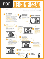 Guia de Confissão