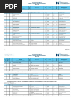 Curriculum_Class17_MBA.pdf