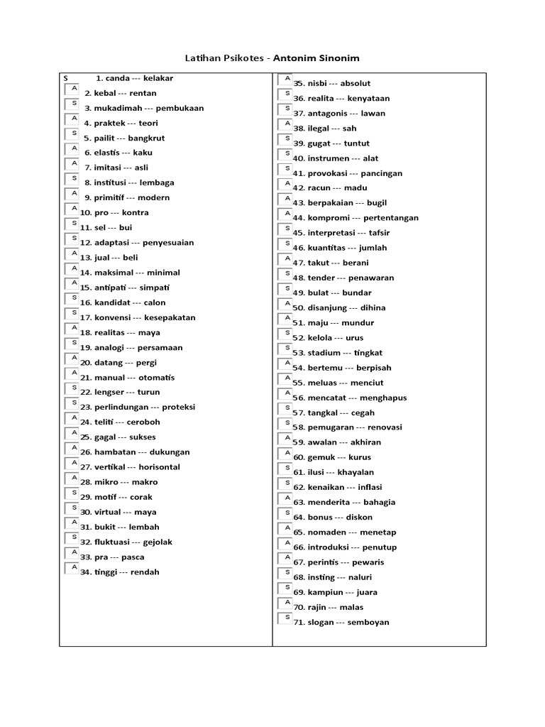 Latihan Psikotes Antonim Sinonim 1