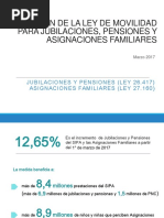 Movilidad Marzo 2017