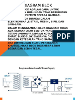 Blok Diagram