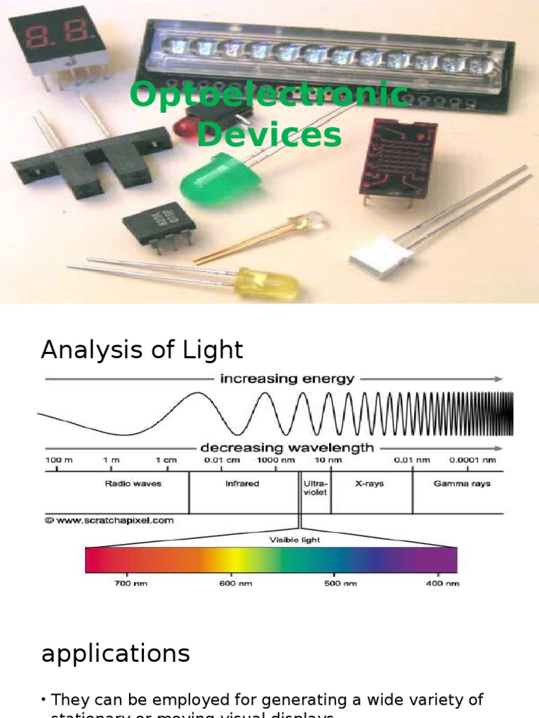 Optoelectronic Devices PDF Materials Science