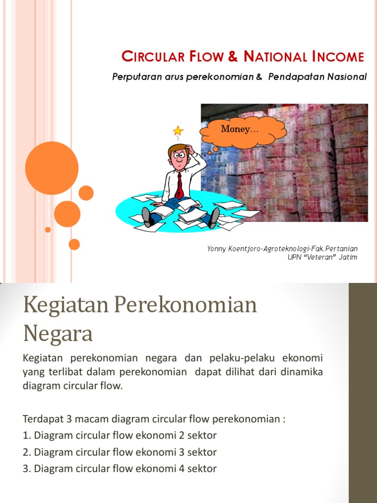 Diagram alur arus modal internasional dan dampaknya terhadap rupiah