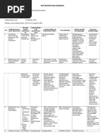 Download Instrumen Kaji Banding by ppppppp SN339465603 doc pdf