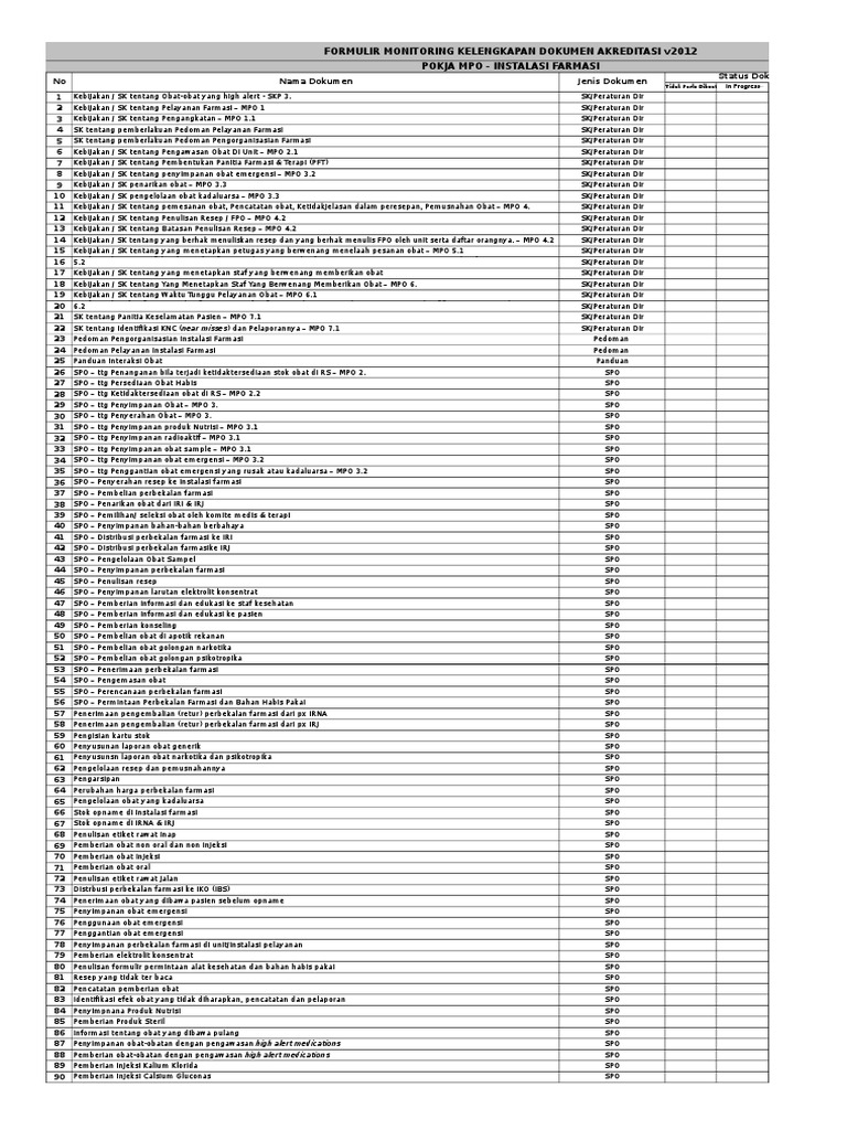 Daftar Dokumen Mpo | PDF