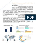 Global Radiation Dosimeters Market