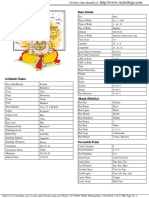 VedicReport10-18-20161-32-58PM.pdf