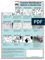 28-ELKEM-poster-common-Metallurgical-Defects-in-Ductile-Irons.pdf
