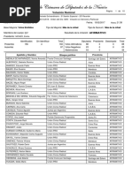 Votación de diputados por la reforma de las ART