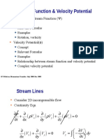 Stream Function & Velocity Potential