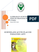 Gambaran Surveilans PD3I Sumut